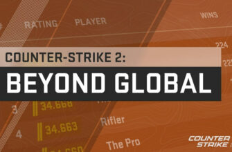 counter strike 2 beyond global