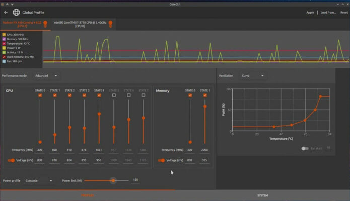 Вышла утилита CoreCtrl 1.4 - Игры в Linux