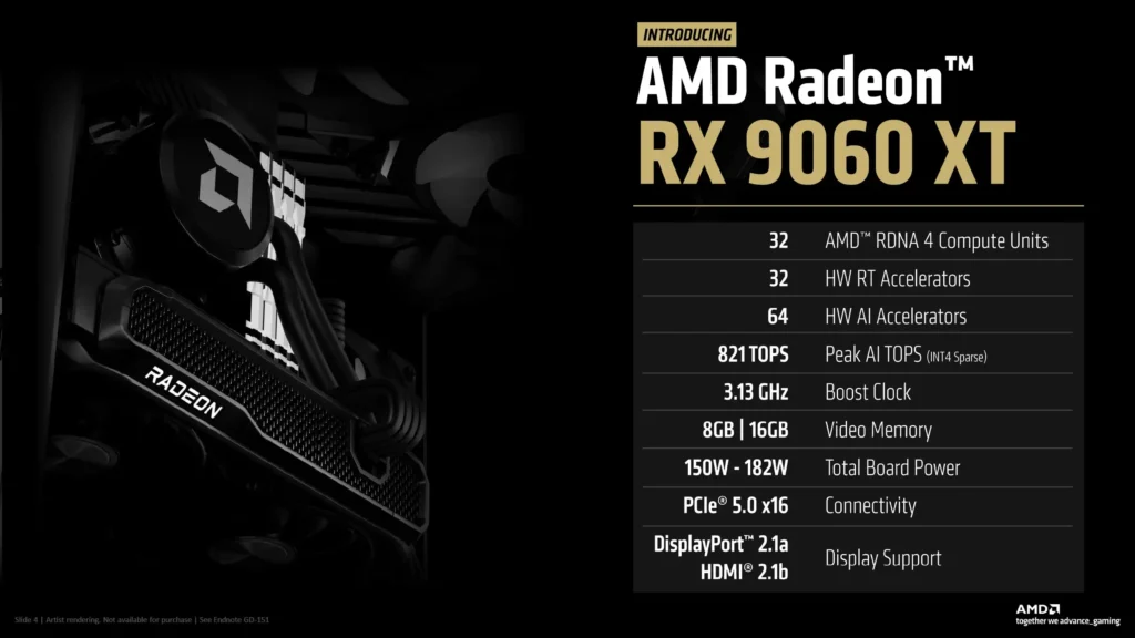 Характеристики Radeon RX 9060 XT